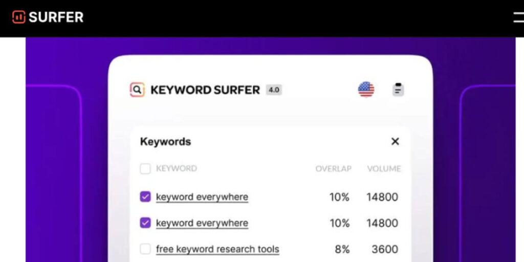 Keyword Surfer 4.0 browser extension interface showing keyword data including 'keyword everywhere' with a volume of 14,800 and 'free keyword research tools' with a volume of 3,600