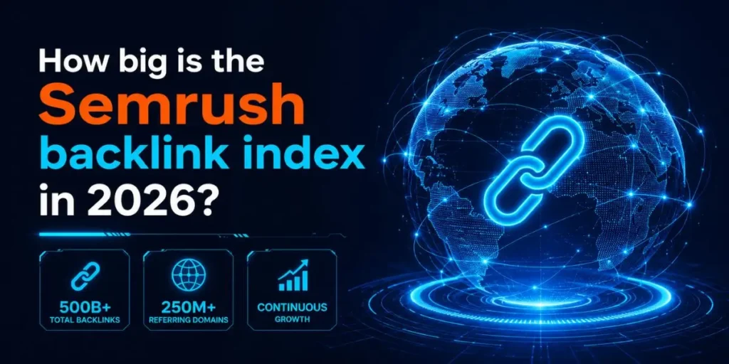How big is the Semrush backlink index in 2026