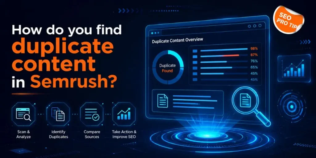 How do you find duplicate content in Semrush