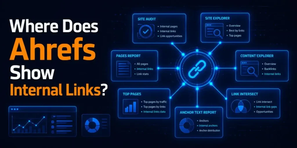 Where Does Ahrefs Show Internal Links?