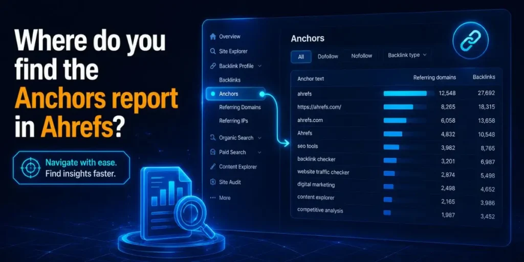 Where do you find the Anchors report in Ahrefs?